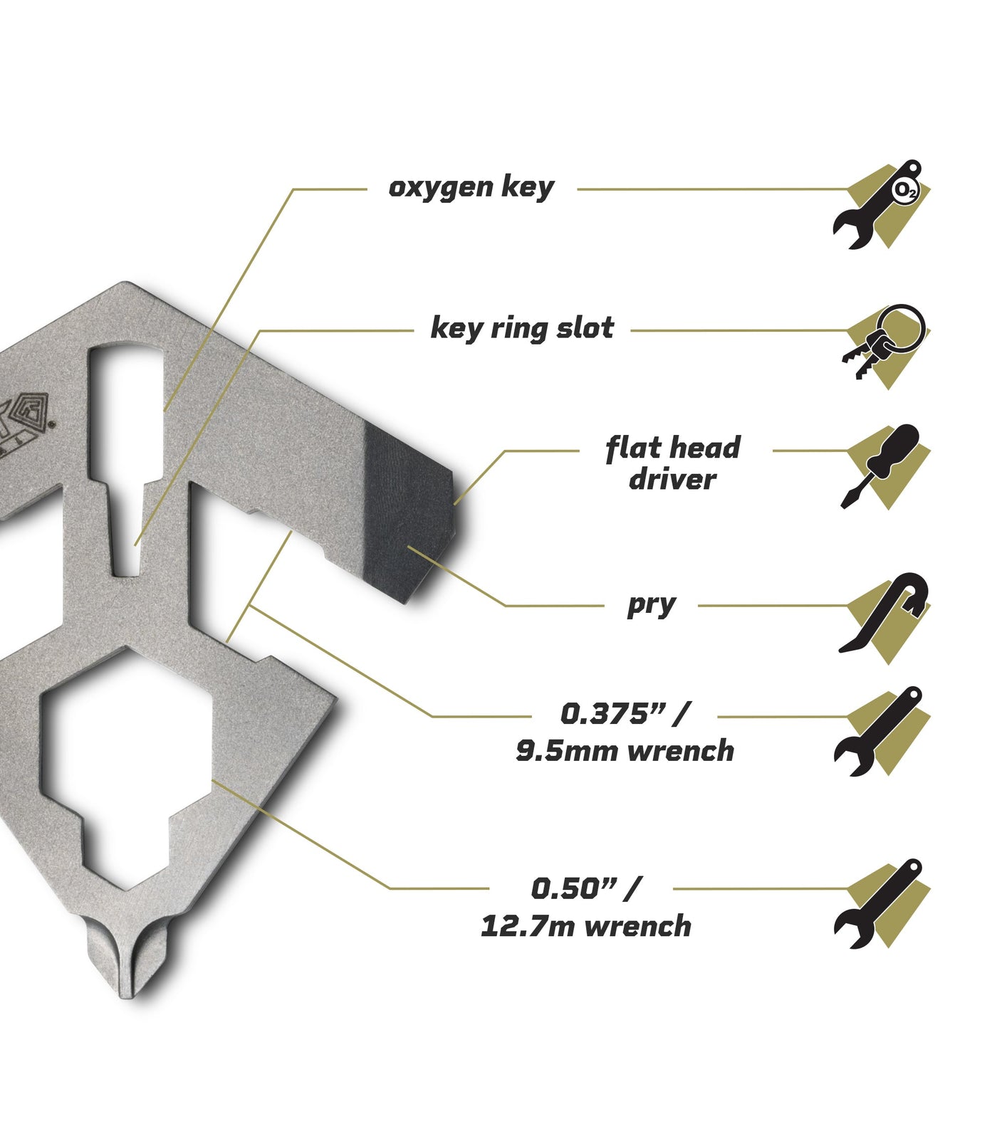 Spear Multitool - Box of 20